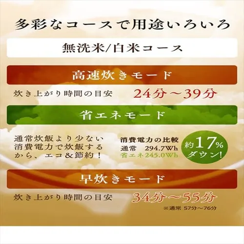 【訳あり】米屋の旨み 銘柄炊き 圧力IHジャー炊飯器 10合 RC-PA10-B_8