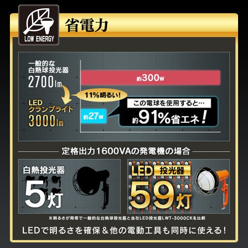 ������p�����d�� 3000lm LDR27D-H-E39_4