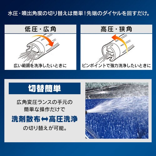 �������@ 12.0MPa �É� 60Hz �����{��p FIN-801PW-D _11