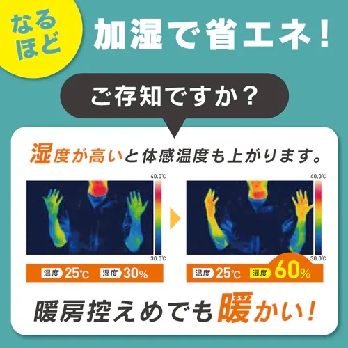 ������ �����g�� �ؑ�4.5�� / �m��7.5�� �É� �^���N�e��3L UHM-280BM-T �ؖڒ��u���E��_2