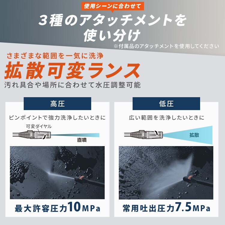 タンク式高圧洗浄機 SBT-751 洗車 カー洗浄 花粉洗浄 サンドベージュ