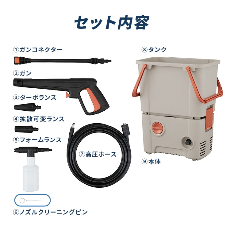 IRIS OHYAMA 高圧洗浄機 SBT-751 タンク式高圧洗浄機 SBT-751 洗車 カー洗浄 花粉洗浄 サンドベージュ