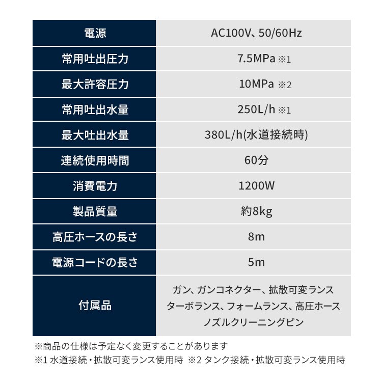 タンク式高圧洗浄機 SBT-751 洗車 カー洗浄 花粉洗浄 サンドベージュ