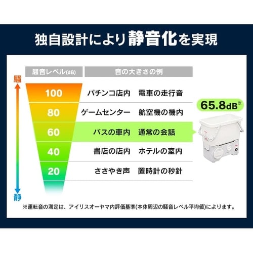 高圧洗浄機 タンク式 4.5MPa コードレス 温水洗浄可能 ホワイト SDT
