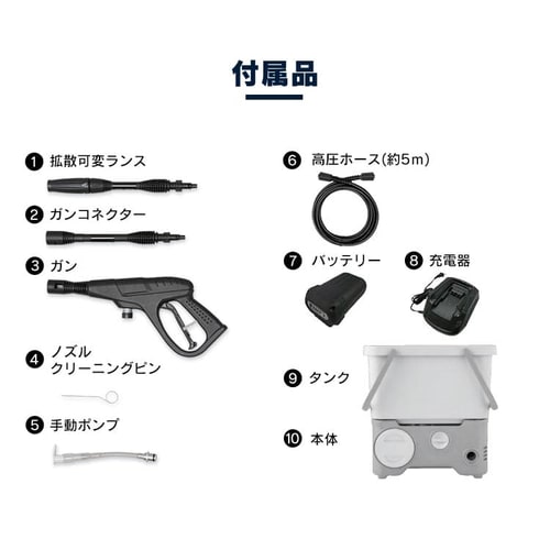 高圧洗浄機 タンク式 4.5MPa コードレス 温水洗浄可能 ホワイト SDT