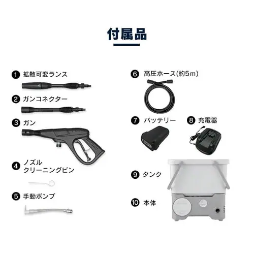 �������@ �^���N�� 4.5MPa �R�[�h���X �������\ �z���C�g SDT-L01�m�@_16