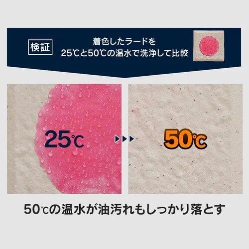 訳あり】高圧洗浄機 タンク式 4.5MPa コードレス 温水洗浄可能