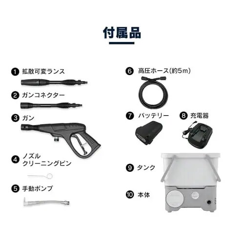 訳あり】高圧洗浄機 タンク式 4.5MPa コードレス 温水洗浄可能