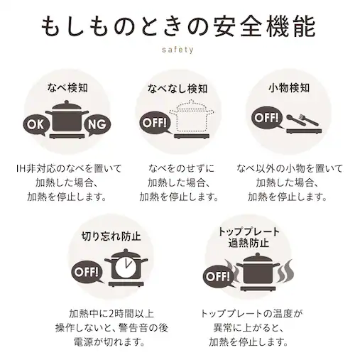 IH�R���� 1�� 1400W ��� �Ζʑ��쎮 IHC-T61-B �u���b�N_6