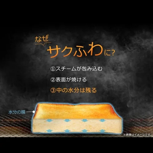 【訳あり】オーブン 4枚焼き 熱風 リクック ノンフライ ブラック_7