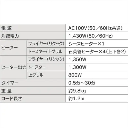 【訳あり】オーブン 4枚焼き 熱風 リクック ノンフライ ブラック_15