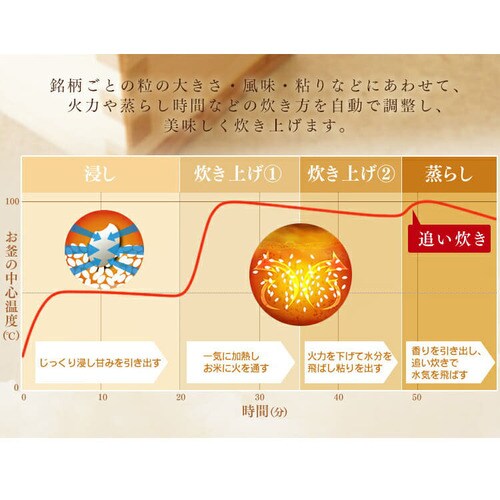 �y�󂠂�z�ĉ��̎|�� �������� �W���[���ъ� 5.5�� RC-MC50-B_5