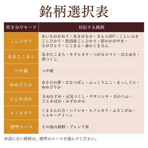 �y�󂠂�z�������� �W���[���ъ� 3�� RC-MC30-B _9