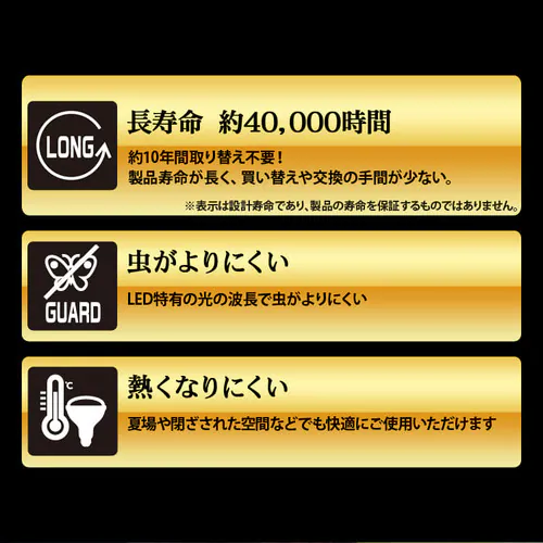 �y2�Z�b�g�zLED�N���b�v���C�g �����p 40�`���� ILW-45GC3_7