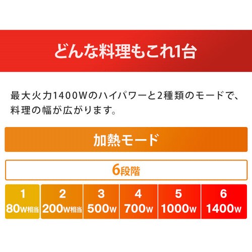 【訳あり】IHコンロ 1400W IHK-T35-B ブラック_6