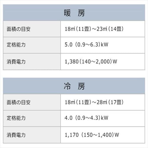 【標準取付工事なし】ルームエアコン 4.0kW(スタンダードシリーズ) IRA-4002A・IRA-4002AZ_14