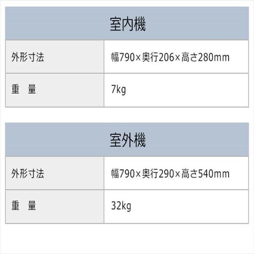 【標準取付工事なし】ルームエアコン 4.0kW(スタンダードシリーズ) IRA-4002A・IRA-4002AZ_15