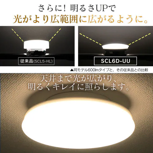 【2個セット】シーリングライト LED 小型 薄型 1200lm 昼白色 玄関 廊下 キッチン 洗面所 クローゼット 照明 SCL12N-UU_5