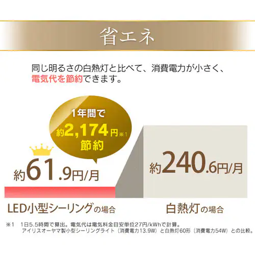 【2個セット】シーリングライト LED 小型 薄型 1200lm 昼白色 玄関 廊下 キッチン 洗面所 クローゼット 照明 SCL12N-UU_9