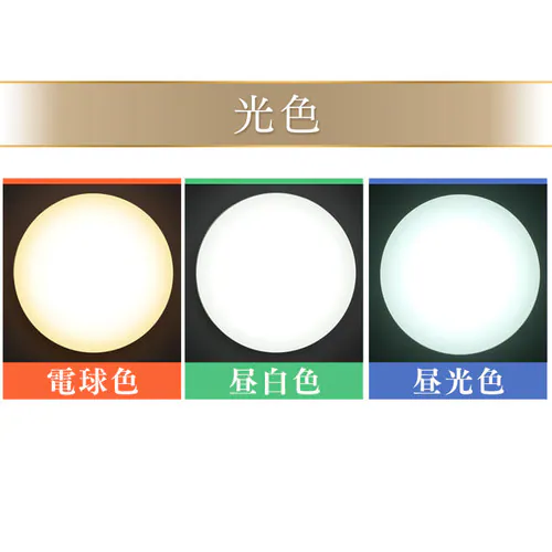 【2個セット】シーリングライト LED 小型 薄型 1200lm 昼白色 玄関 廊下 キッチン 洗面所 クローゼット 照明 SCL12N-UU_14