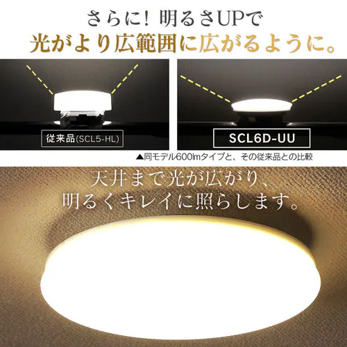 【2個セット】シーリングライト LED 小型 薄型 2000lm 電球色 玄関 廊下 キッチン 洗面所 クローゼット 照明 SCL20L-UU_5