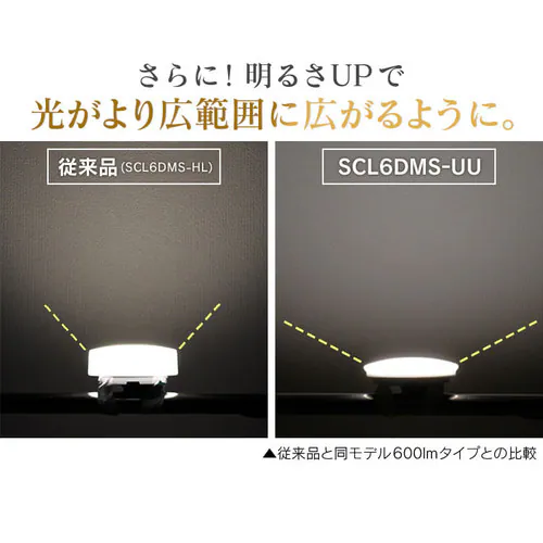 【2個セット】シーリングライト LED 小型 薄形 600lm 人感センサー付 昼光色 玄関 廊下 キッチン 洗面所 クローゼット 照明 SCL6DMS-UU_5