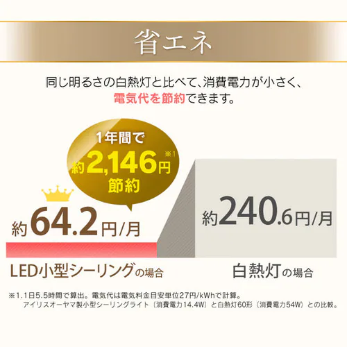 【2個セット】シーリングライト LED 小型 薄形 1200lm 人感センサー付 昼白色 玄関 廊下 キッチン 洗面所 クローゼット 照明 SCL12NMS-UU _11