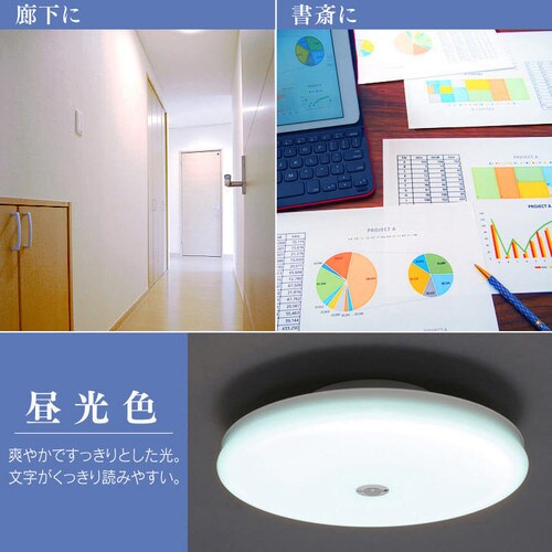 4個セット】シーリングライト LED 小型 薄形 2000lm 人感センサー付 昼