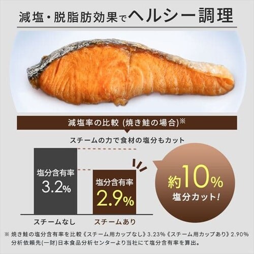 �y�󂠂�z�X�`�[���I�[�u�������W 24L �J�b�v�� MO-F2402 �������j���[20��� �z���C�g _6