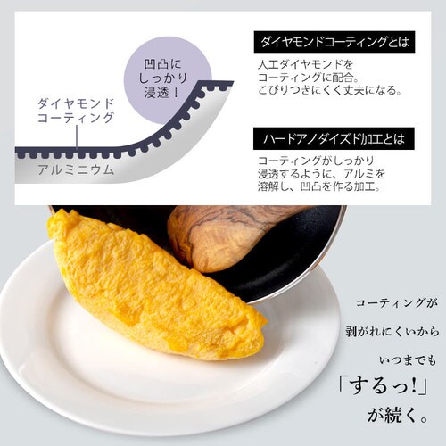 【IH対応】ダイヤモンドハードアノダイズド 3点セット DHA-SE3_4