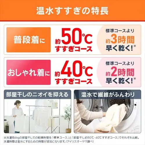 ドラム式洗濯機 8.0kg FL81R-W【代引き不可】_12