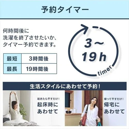 ドラム式洗濯機 8.0kg FL81R-W【代引き不可】_14