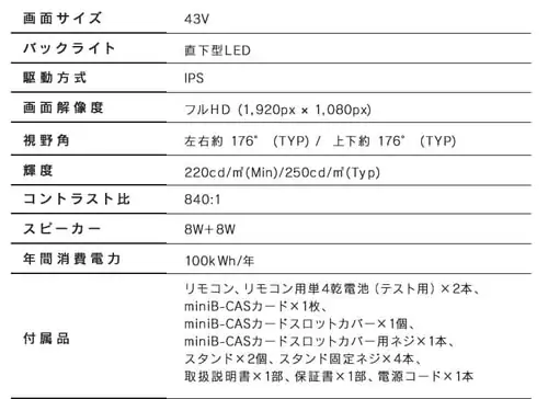 【訳あり】LUCA フルハイビジョンテレビ 43インチ LT-43A420 ブラック_16