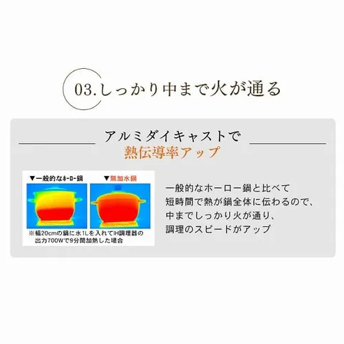 デザイン無加水鍋 GMKS-20D グレー_15