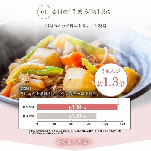 �yIH�Ή��z�f�U�C���������� GMKS-24D �S3�F_14