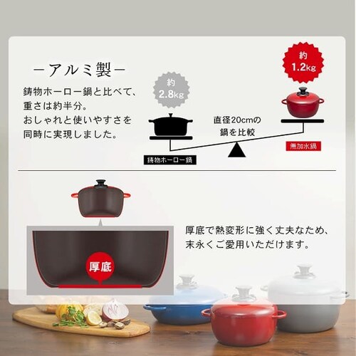 �yIH�Ή��z�f�U�C���������� GMKS-24D �S3�F_22