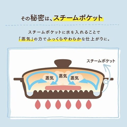 �O�����p�� IH/�K�X��/�I�[�u���Ή� �X�L���b�g�R�[�g�O�����p�� SKL-G _8