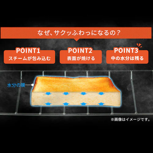 トースター オーブントースター スチーム 2枚焼き BLSOT-011-B ブラック_6
