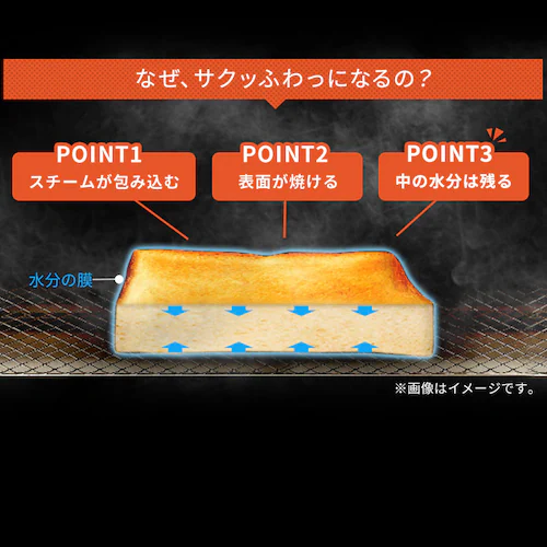 スチームオーブントースター 4枚焼き ホワイト SOT-012-W_6
