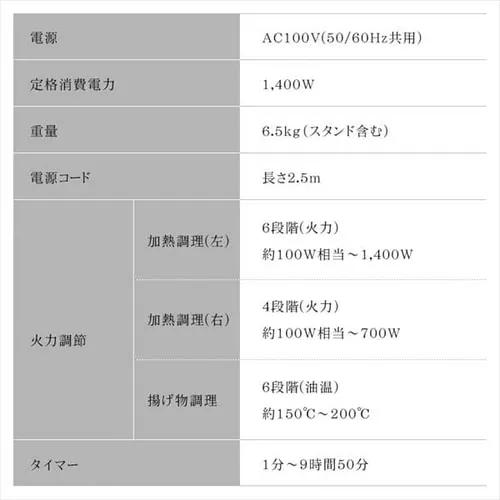 IH�R���� 2�� 1400W �r�t IHK-W12SP-B �u���b�N_16