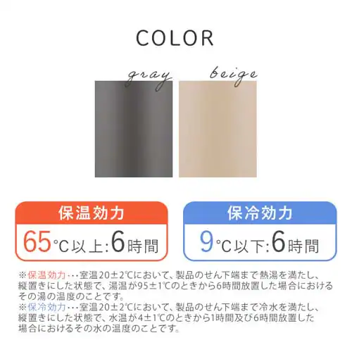 �X�e�����X�P�[�^�C�{�g�� �X�N�����[ 350ml SKB-S350 �S2�F_3