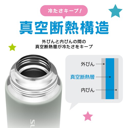 ���� �q�� 1���b�g�� 1L �X�e�����X�{�g�� �L�b�Y �ۗ� 2�i�K���b�N�t�� ��e�� �X�|�[�c DBR-1000 �s���N�~���C�g�u���[_6