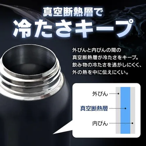 ���� �q�� 1.5L �L�b�Y �X�e�����X�{�g�� DB-1500 ���b�h �p�b�L���t��_4