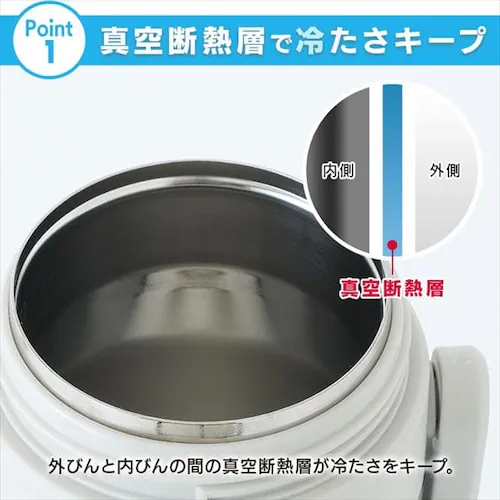 ���� �q�� 2L �X�e�����X�{�g�� �����^�b�` �ۗ� ��e�� �X�|�[�c�W���O SJ-2000 �A�C�{���[_5