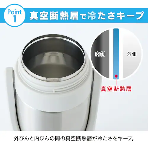 ���� �q�� 2L �X�e�����X�{�g�� �����^�b�` �ۗ� ��e�� �X�|�[�c�W���O SJ-2000 �u���[_4