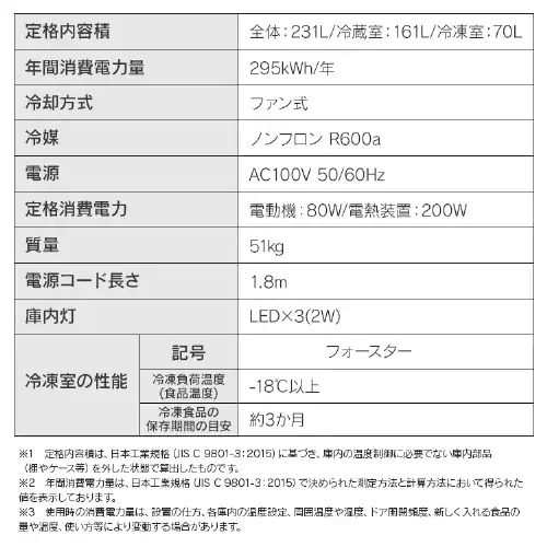 【設置無料】 冷蔵庫 231L 自動霜取り 2ドア 設置込み 幅54.5cm IRSN-23A-S シルバー_18