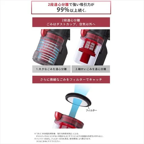 サイクロン式スティッククリーナー モップ・スタンド付き IC-SLDCP10 全2色_5