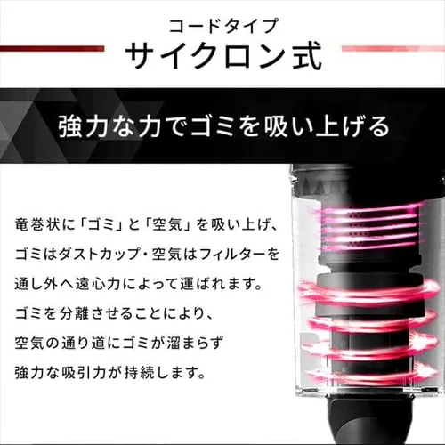 �|���@ �R�[�h�� �T�C�N���� SCA-110-W _5