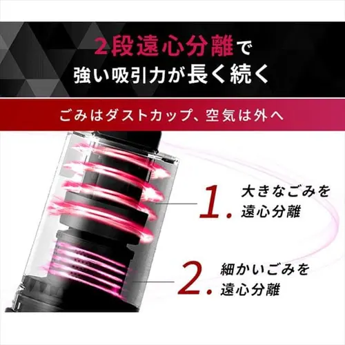 �|���@ �R�[�h�� �T�C�N���� SCA-110-W _6