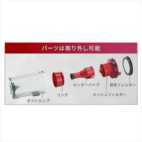 �|���@ �R�[�h�� �T�C�N���� SCA-110-W _18